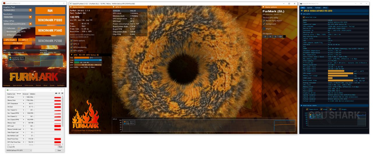 نظرة عامة على FurMark لاختبار ضغط GPU والمعيار